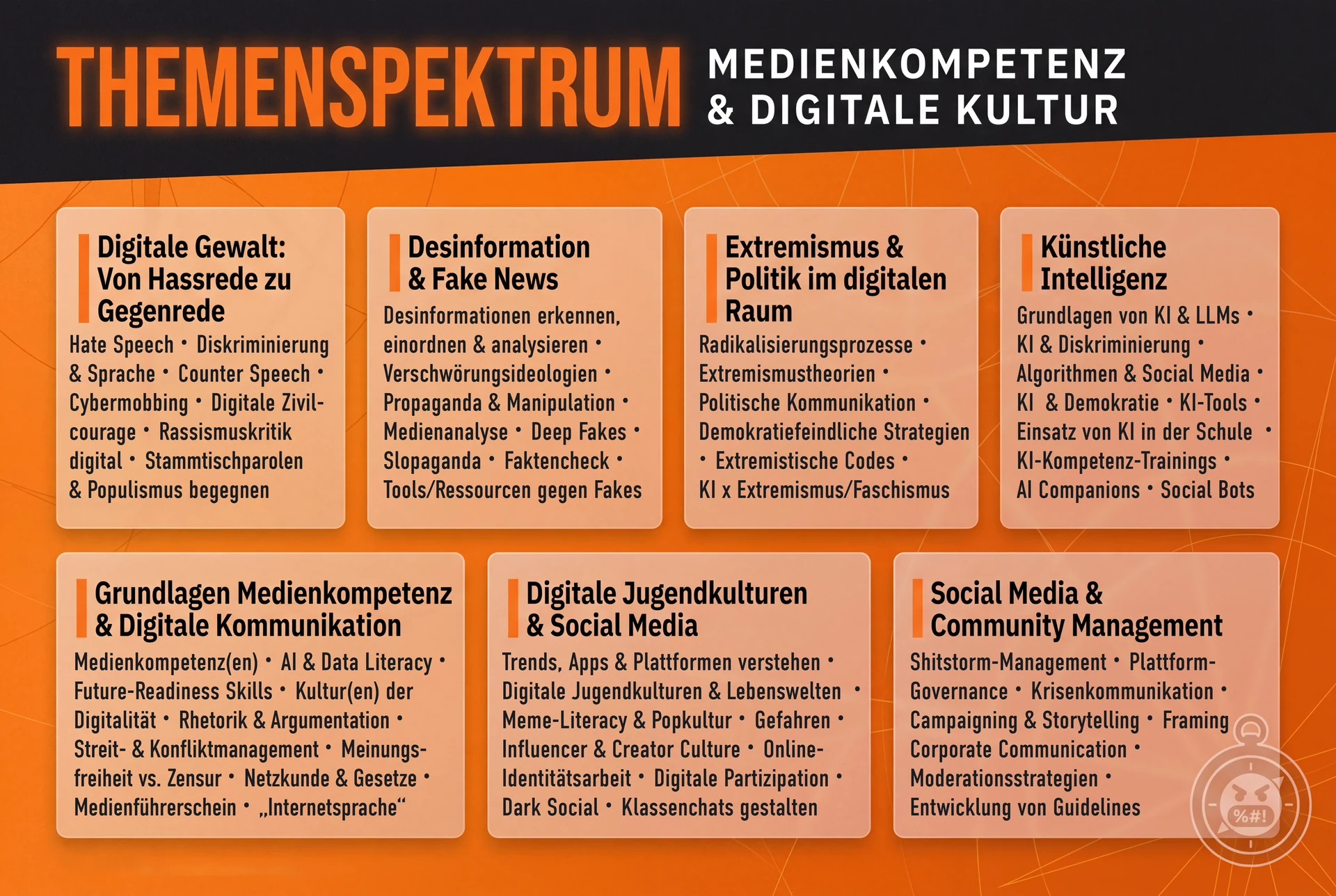 Themen-Übersicht Hasskompass: Counter-Speech, Hassrede, Digitale Gewalt, Sprachwissenschaft, Politolinguistik, Medienkompetenz, Antisemitismus, Antifeminismus, Rechtsextremismus, Prävention, Schule, Erwachsenenbildung, Forschung